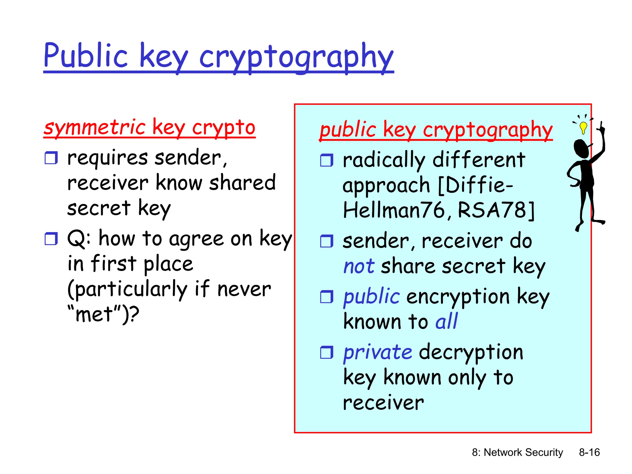 8: Network Security 8-16
Public key cryptography
symmetric key crypto
 requires sender,
receiver know shared
secret key
 Q: how to agree on key
in first place
(particularly if never
“met”)?
public key cryptography
 radically different
approach [Diffie-
Hellman76, RSA78]
 sender, receiver do
not share secret key
 public encryption key
known to all
 private decryption
key known only to
receiver
 
