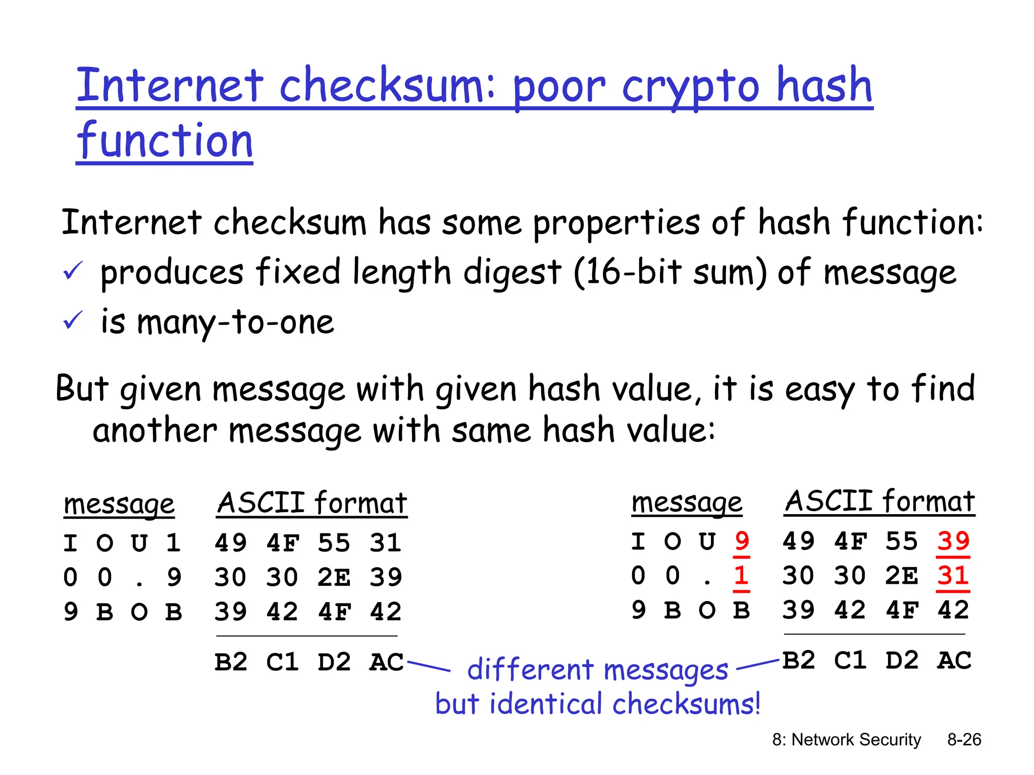 8: Network Security 8-26
Internet checksum: poor crypto hash
function
Internet checksum has some properties of hash function:
 produces fixed length digest (16-bit sum) of message
 is many-to-one
But given message with given hash value, it is easy to find
another message with same hash value:
I O U 1
0 0 . 9
9 B O B
49 4F 55 31
30 30 2E 39
39 42 4F 42
message ASCII format
B2 C1 D2 AC
I O U 9
0 0 . 1
9 B O B
49 4F 55 39
30 30 2E 31
39 42 4F 42
message ASCII format
B2 C1 D2 AC
different messages
but identical checksums!
 