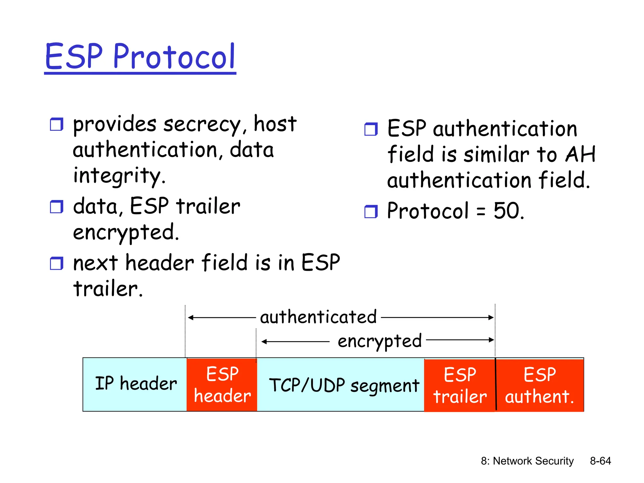 8: Network Security 8-64
ESP Protocol
 provides secrecy, host
authentication, data
integrity.
 data, ESP trailer
encrypted.
 next header field is in ESP
trailer.
 ESP authentication
field is similar to AH
authentication field.
 Protocol = 50.
IP header TCP/UDP segment
ESP
header
ESP
trailer
ESP
authent.
encrypted
authenticated
 