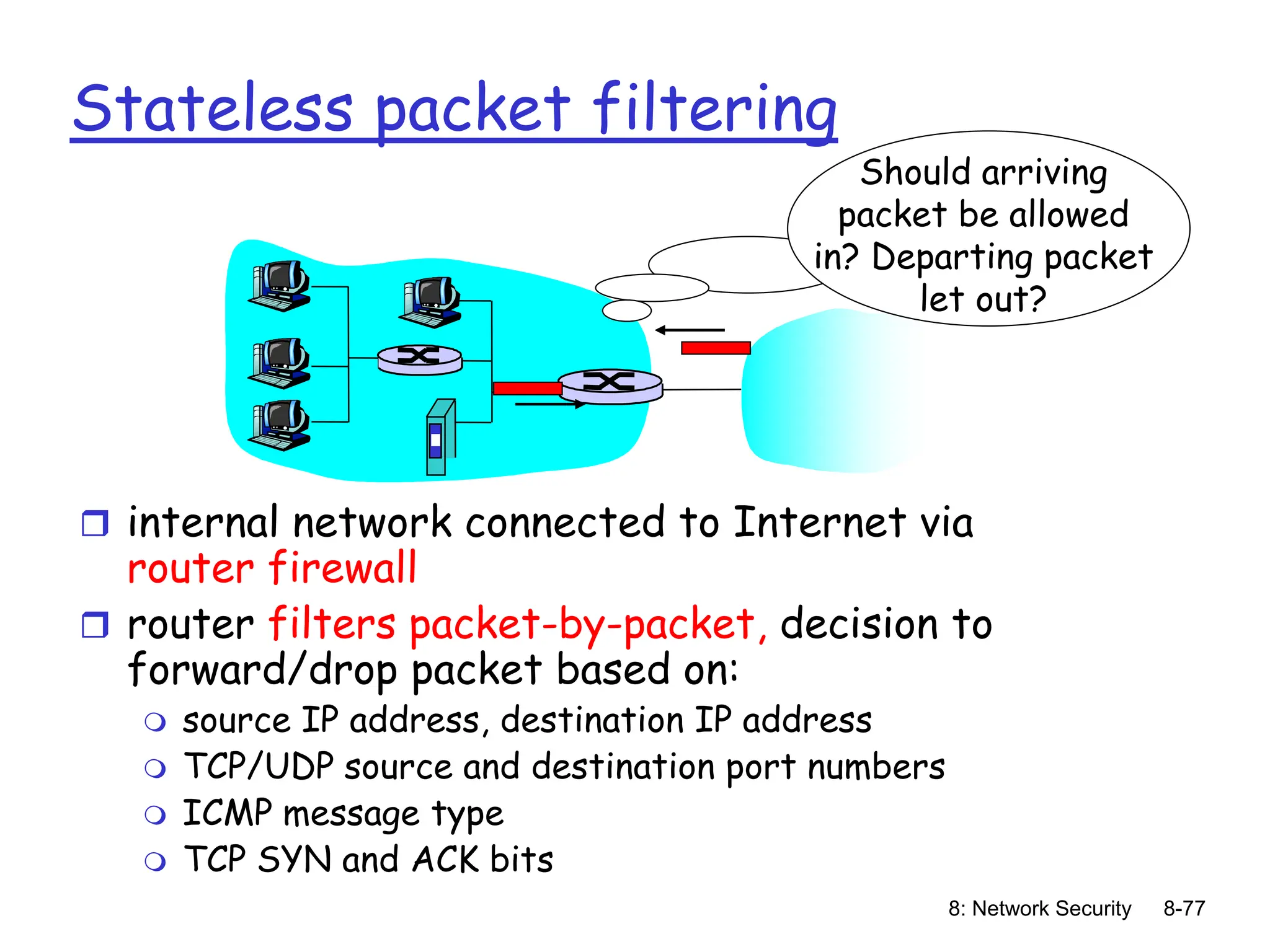 8: Network Security 8-77
Stateless packet filtering
 internal network connected to Internet via
router firewall
 router filters packet-by-packet, decision to
forward/drop packet based on:
 source IP address, destination IP address
 TCP/UDP source and destination port numbers
 ICMP message type
 TCP SYN and ACK bits
Should arriving
packet be allowed
in? Departing packet
let out?
 