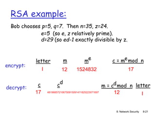 8: Network Security 8-21
RSA example:
Bob chooses p=5, q=7. Then n=35, z=24.
e=5 (so e, z relatively prime).
d=29 (so ed-1 exactly divisible by z.
letter m me c = m mod n
e
l 12 1524832 17
c m = c mod n
d
17 481968572106750915091411825223071697 12
c
d
letter
l
encrypt:
decrypt:
 