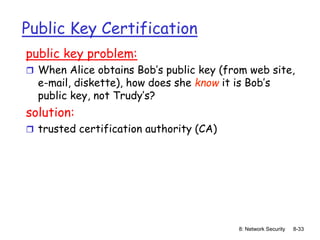 8: Network Security 8-33
Public Key Certification
public key problem:
 When Alice obtains Bob’s public key (from web site,
e-mail, diskette), how does she know it is Bob’s
public key, not Trudy’s?
solution:
 trusted certification authority (CA)
 