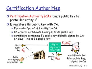 8: Network Security 8-34
Certification Authorities
 Certification Authority (CA): binds public key to
particular entity, E.
 E registers its public key with CA.
 E provides “proof of identity” to CA.
 CA creates certificate binding E to its public key.
 certificate containing E’s public key digitally signed by CA:
CA says “This is E’s public key.”
Bob’s
public
key KB
+
Bob’s
identifying
information
digital
signature
(encrypt)
CA
private
key
KCA
-
KB
+
certificate for
Bob’s public key,
signed by CA
-
KCA(K )
B
+
 