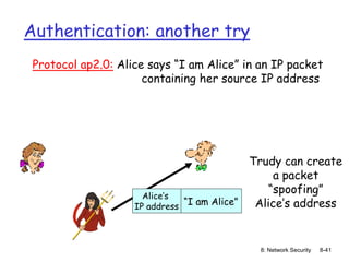 8: Network Security 8-41
Authentication: another try
Protocol ap2.0: Alice says “I am Alice” in an IP packet
containing her source IP address
Trudy can create
a packet
“spoofing”
Alice’s address
“I am Alice”
Alice’s
IP address
 