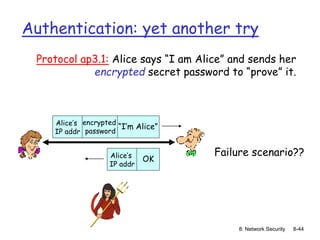 8: Network Security 8-44
Authentication: yet another try
Protocol ap3.1: Alice says “I am Alice” and sends her
encrypted secret password to “prove” it.
Failure scenario??
“I’m Alice”
Alice’s
IP addr
encrypted
password
OK
Alice’s
IP addr
 