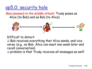 8: Network Security 8-49
ap5.0: security hole
Man (woman) in the middle attack: Trudy poses as
Alice (to Bob) and as Bob (to Alice)
Difficult to detect:
 Bob receives everything that Alice sends, and vice
versa. (e.g., so Bob, Alice can meet one week later and
recall conversation)
 problem is that Trudy receives all messages as well!
 