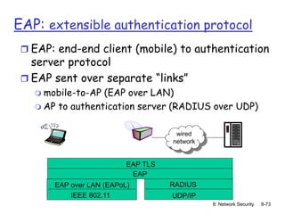 8: Network Security 8-73
wired
network
EAP TLS
EAP
EAP over LAN (EAPoL)
IEEE 802.11
RADIUS
UDP/IP
EAP: extensible authentication protocol
 EAP: end-end client (mobile) to authentication
server protocol
 EAP sent over separate “links”
 mobile-to-AP (EAP over LAN)
 AP to authentication server (RADIUS over UDP)
 