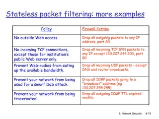 8: Network Security 8-79
Policy Firewall Setting
No outside Web access. Drop all outgoing packets to any IP
address, port 80
No incoming TCP connections,
except those for institution’s
public Web server only.
Drop all incoming TCP SYN packets to
any IP except 130.207.244.203, port
80
Prevent Web-radios from eating
up the available bandwidth.
Drop all incoming UDP packets - except
DNS and router broadcasts.
Prevent your network from being
used for a smurf DoS attack.
Drop all ICMP packets going to a
“broadcast” address (eg
130.207.255.255).
Prevent your network from being
tracerouted
Drop all outgoing ICMP TTL expired
traffic
Stateless packet filtering: more examples
 