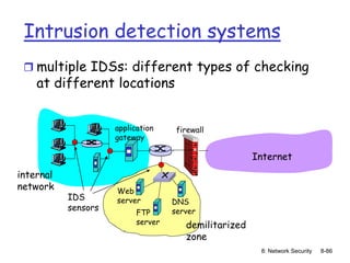 8: Network Security 8-86
Web
server
FTP
server
DNS
server
application
gateway
Internet
demilitarized
zone
internal
network
firewall
IDS
sensors
Intrusion detection systems
 multiple IDSs: different types of checking
at different locations
 