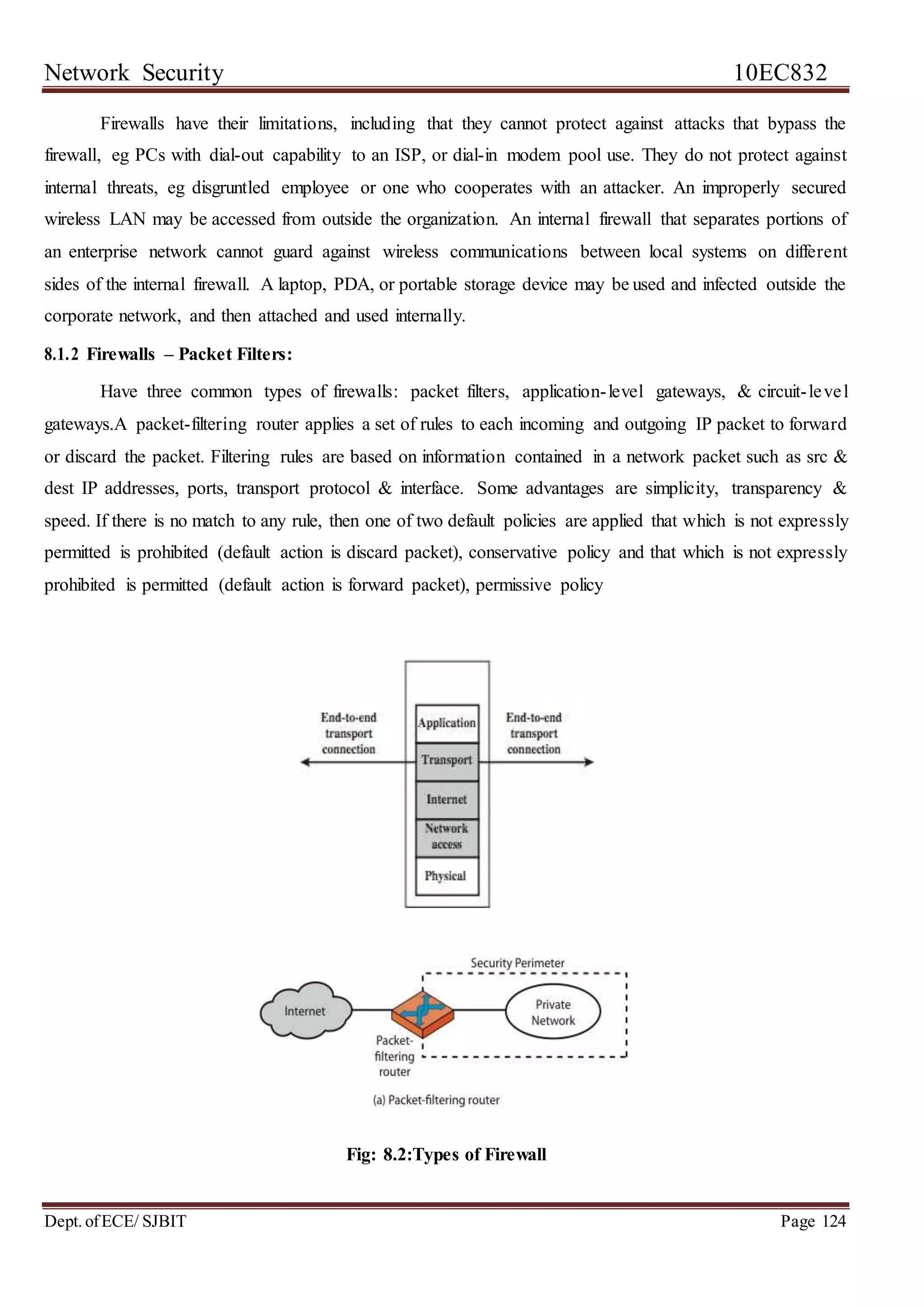 Network Security 10EC832
Dept. ofECE/ SJBIT Page 124
Firewalls have their limitations, including that they cannot protect against attacks that bypass the
firewall, eg PCs with dial-out capability to an ISP, or dial-in modem pool use. They do not protect against
internal threats, eg disgruntled employee or one who cooperates with an attacker. An improperly secured
wireless LAN may be accessed from outside the organization. An internal firewall that separates portions of
an enterprise network cannot guard against wireless communications between local systems on different
sides of the internal firewall. A laptop, PDA, or portable storage device may be used and infected outside the
corporate network, and then attached and used internally.
8.1.2 Firewalls – Packet Filters:
Have three common types of firewalls: packet filters, application-level gateways, & circuit-level
gateways.A packet-filtering router applies a set of rules to each incoming and outgoing IP packet to forward
or discard the packet. Filtering rules are based on information contained in a network packet such as src &
dest IP addresses, ports, transport protocol & interface. Some advantages are simplicity, transparency &
speed. If there is no match to any rule, then one of two default policies are applied that which is not expressly
permitted is prohibited (default action is discard packet), conservative policy and that which is not expressly
prohibited is permitted (default action is forward packet), permissive policy
Fig: 8.2:Types of Firewall
 