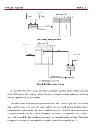 Network Security 10EC832
(a) Loading a new password
(b) Verifying a password
Fig 6.4: UNIX Password Scheme
In a reasonably short time by using a more efficient encryption algorithm than the standard one stored
on the UNIX systems that it attacked. Second, hardware performance continues to increase, so that any
software algorithm executes more quickly.
Thus, there are two threats to the UNIX password scheme. First, a user can gain access on a machine
using a guest account or by some other means and then run a password guessing program, called a
password cracker, on that machine. The attacker should be able to check hundreds and perhaps thousands
of possible passwords with little resource consumption. In addition, if an opponent is able to obtain a
copy of the password file, then a cracker program can be run on another machine at leisure. This enables
the opponent to run through many thousands of possible passwords in a reasonable period.
 