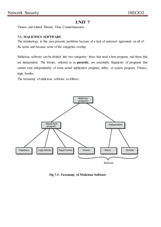 Network Security 10EC832
UNIT 7
Viruses and related Threats, Virus Countermeasures
7.1. MALICIOUS SOFTWARE
The terminology in this area presents problems because of a lack of universal agreement on all of
the terms and because some of the categories overlap.
Malicious software can be divided into two categories: those that need a host program, and those that
are independent. The former, referred to as parasitic, are essentially fragments of programs that
cannot exist independently of some actual application program, utility, or system program. Viruses,
logic bombs.
The taxonomy of malicious software as follows:
Fig 7.1: Taxonomy of Malicious Software
 