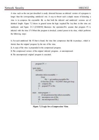 Network Security 10EC832
A virus such as the one just described is easily detected because an infected version of a program is
longer than the corresponding uninfected one. A way to thwart such a simple means of detecting a
virus is to compress the executable file so that both the infected and uninfected versions are of
identical length. Figure 7.2 shows in general terms the logic required.The key lines in this virus are
numbered, and Figure 21.3 [COHE94] illustrates the operation.We assume that program P1 is
infected with the virus CV.When this program is invoked, control passes to its virus, which performs
the following steps:
1. For each uninfected file P2 that is found, the virus first compresses that file to produce , which is
shorter than the original program by the size of the virus.
2. A copy of the virus is prepended to the compressed program.
3. The compressed version of the original infected program, , is uncompressed.
4. The uncompressed original program is executed.
Figure 7.2 Logic for a Compression Virus
 
