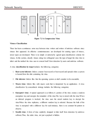 Network Security 10EC832
Figure 7.3 A Compression Virus
Viruses Classification
There has been a continuous arms race between virus writers and writers of antivirus software since
viruses first appeared. As effective countermeasures are developed for existing types of viruses,
newer types are developed. There is no simple or universally agreed upon classification scheme for
viruses, In this section, classify viruses along two orthogonal axes: the type of target the virus tries to
infect and the method the virus uses to conceal itself from detection by users and antivirus software.
A virus classification by target includes the following categories:
1. Boot sector infector: Infects a master boot record or boot record and spreads when a system
is booted from the disk containing the virus.
2. File infector: Infects files that the operating system or shell consider to be executable.
3. Macro virus: Infects files with macro code that is interpreted by an application. A virus
classification by concealment strategy includes the following categories:
4. Encrypted virus: A typical approach is as follows.A portion of the virus creates a random
encryption key and encrypts the remainder of the virus.The key is stored with the virus.When
an infected program is invoked, the virus uses the stored random key to decrypt the
virus.When the virus replicates, a different random key is selected. Because the bulk of the
virus is encrypted with a different key for each instance, there is no constant bit pattern to
observe.
5. Stealth virus: A form of virus explicitly designed to hide itself from detection by antivirus
software.Thus, the entire virus, not just a payload is hidden.
 