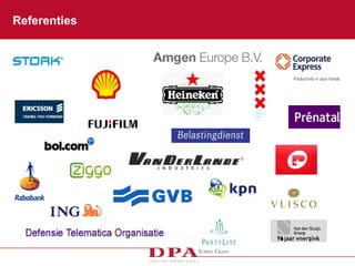 Referenties 