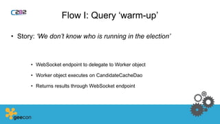 Flow I: Query ‘warm-up’
• Story: ‘We don’t know who is running in the election’
• WebSocket endpoint to delegate to Worker object
• Worker object executes on CandidateCacheDao
• Returns results through WebSocket endpoint
 