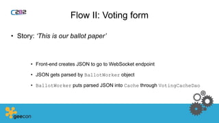 Flow II: Voting form
• Story: ‘This is our ballot paper’
• Front-end creates JSON to go to WebSocket endpoint
• JSON gets parsed by BallotWorker object
• BallotWorker puts parsed JSON into Cache through VotingCacheDao
 