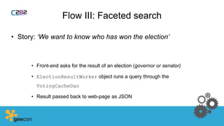 Flow III: Faceted search
• Story: ‘We want to know who has won the election’
• Front-end asks for the result of an election (governor or senator)
• ElectionResultWorker object runs a query through the
VotingCacheDao
• Result passed back to web-page as JSON
 