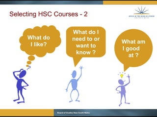 Selecting HSC Courses - 2 What do I like? What do I need to or want to know ? What am I good  at ? 