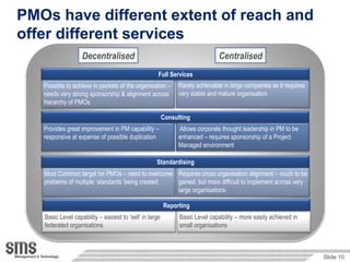 PMOs have different extent of reach and
offer different services
                   Decentralised                                               Centralised
                                                     Full Services
   Possible to achieve in pockets of the organisation –        Rarely achievable in large companies as it requires
   needs very strong sponsorship & alignment across            very stable and mature organisation
   hierarchy of PMOs

                                                         Consulting
   Provides great improvement in PM capability –               Allows corporate thought leadership in PM to be
   responsive at expense of possible duplication               enhanced – requires sponsorship of a Project
                                                               Managed environment

                                                    Standardising
   Most Common target for PMOs – need to overcome Requires cross organisation alignment – much to be
   problems of multiple ‘standards’ being created gained, but more difficult to implement across very
                                                  large organisations

                                                         Reporting
   Basic Level capability – easiest to ‘sell’ in large         Basic Level capability – more easily achieved in
   federated organisations                                     small organisations



                                                                                                                     Slide 10
 
