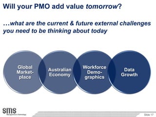 Will your PMO add value tomorrow?

…what are the current & future external challenges
you need to be thinking about today




    Global                  Workforce
               Australian                Data
    Market-                  Demo-
               Economy                  Growth
     place                  graphics




                                                 Slide 17
 