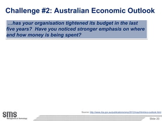 Challenge #2: Australian Economic Outlook
 …has your organisation tightened its budget in the last
five years? Have you noticed stronger emphasis on where
and how money is being spent?




                              Source: http://www.rba.gov.au/publications/smp/2012/may/html/eco-outlook.html

                                                                                               Slide 20
 