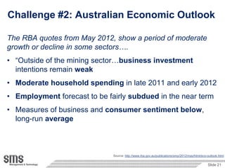 Challenge #2: Australian Economic Outlook

The RBA quotes from May 2012, show a period of moderate
growth or decline in some sectors….
• “Outside of the mining sector…business investment
  intentions remain weak
• Moderate household spending in late 2011 and early 2012
• Employment forecast to be fairly subdued in the near term
• Measures of business and consumer sentiment below,
  long-run average



                              Source: http://www.rba.gov.au/publications/smp/2012/may/html/eco-outlook.html

                                                                                               Slide 21
 