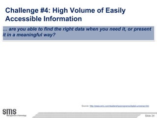 Challenge #4: High Volume of Easily
 Accessible Information
… are you able to find the right data when you need it, or present
it in a meaningful way?




                                   Source: http://www.emc.com/leadership/programs/digital-universe.htm



                                                                                                 Slide 24
 