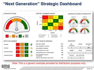 “Next Generation” Strategic Dashboard




    Note: This is a generic example provided for distribution purposes only

                                                                              Slide 32
 