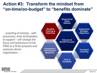 Action #3: Transform the mindset from
“on-time/on-budget” to “benefits dominate”

                                               Governance
                                                 Roles
                                                Defined


                                 Benefits                       Understand
                                Tracking &                       Strategic
…coaching & training – with     Reporting                       Objectives
processes, tools & templates
to support – will change the                    Outcome &
                                              Benefit Focused
focus and behaviours of the
PMO to a fit-for-purpose and
outcome driven                 Consistency
                                                                Training &
                               of Process &
                                                                Coaching
organisation…                   Measures


                                                 Tools &
                                                Templates




                                                                             Slide 40
 