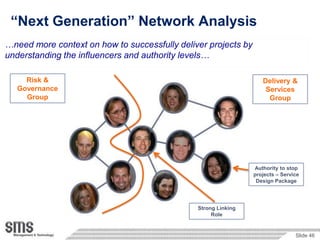 “Next Generation” Network Analysis
…need more context on how to successfully deliver projects by
understanding the influencers and authority levels…

     Risk &                                                        Delivery &
   Governance                                                       Services
     Group                                                           Group




                                                                Authority to stop
                                                                projects – Service
                                                                 Design Package




                                               Strong Linking
                                                    Role


                                                                                Slide 46
 