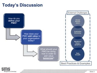 Today‟s Discussion
                                                            External Challenges

  How do you
  define your
    PMO?




                 How does your
                PMO add value to
                your organisation
                     today?


                                    What should your
                                     PMO be doing
                                     now in order to
                                       add value
                                      tomorrow?

                                                       Best Practices & Examples


                                                                                  Slide 5
 