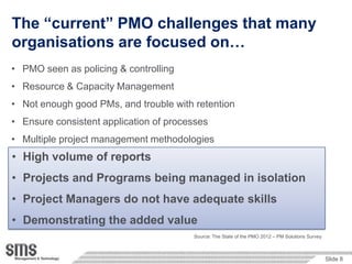 The “current” PMO challenges that many
organisations are focused on…
• PMO seen as policing & controlling
• Resource & Capacity Management
• Not enough good PMs, and trouble with retention
• Ensure consistent application of processes
• Multiple project management methodologies
• High volume of reports
• Projects and Programs being managed in isolation
• Project Managers do not have adequate skills
• Demonstrating the added value
                                        Source: The State of the PMO 2012 – PM Solutions Survey



                                                                                                  Slide 8
 