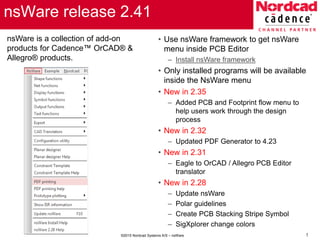 ©2015 Nordcad Systems A/S – nsWare
nsWare release 2.42
nsWare is a collection of add-on
products for Cadence™ OrCAD® &
Allegro® products.
1
• Use nsWare framework to get nsWare
menu inside PCB Editor
– Install nsWare framework
• Only installed programs will be available
inside the NsWare menu
• New in 2.42
– Change grid
• New in 2.3x
– Change line width
• New in 2.35
– Added PCB and Footprint flow menu to
help users work through the design
process
• New in 2.31
– Eagle to OrCAD / Allegro PCB Editor
• New in 2.28
– Update nsWare
– Create PCB Stacking Stripe Symbol
 