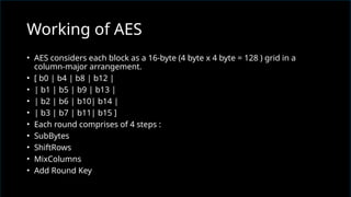 • AES considers each block as a 16-byte (4 byte x 4 byte = 128 ) grid in a
column-major arrangement.
• [ b0 | b4 | b8 | b12 |
• | b1 | b5 | b9 | b13 |
• | b2 | b6 | b10| b14 |
• | b3 | b7 | b11| b15 ]
• Each round comprises of 4 steps :
• SubBytes
• ShiftRows
• MixColumns
• Add Round Key
Working of AES
 