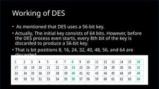 • As mentioned that DES uses a 56-bit key.
• Actually, The initial key consists of 64 bits. However, before
the DES process even starts, every 8th bit of the key is
discarded to produce a 56-bit key.
• That is bit positions 8, 16, 24, 32, 40, 48, 56, and 64 are
discarded.
Working of DES
 