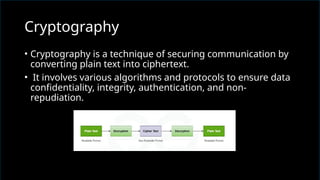 • Cryptography is a technique of securing communication by
converting plain text into ciphertext.
• It involves various algorithms and protocols to ensure data
confidentiality, integrity, authentication, and non-
repudiation.
Cryptography
 