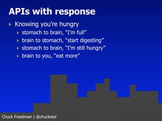 APIs with response
   ⱶ Knowing you’re hungry
       ⱶ stomach to brain, “I’m full”
       ⱶ brain to stomach, “start dige...