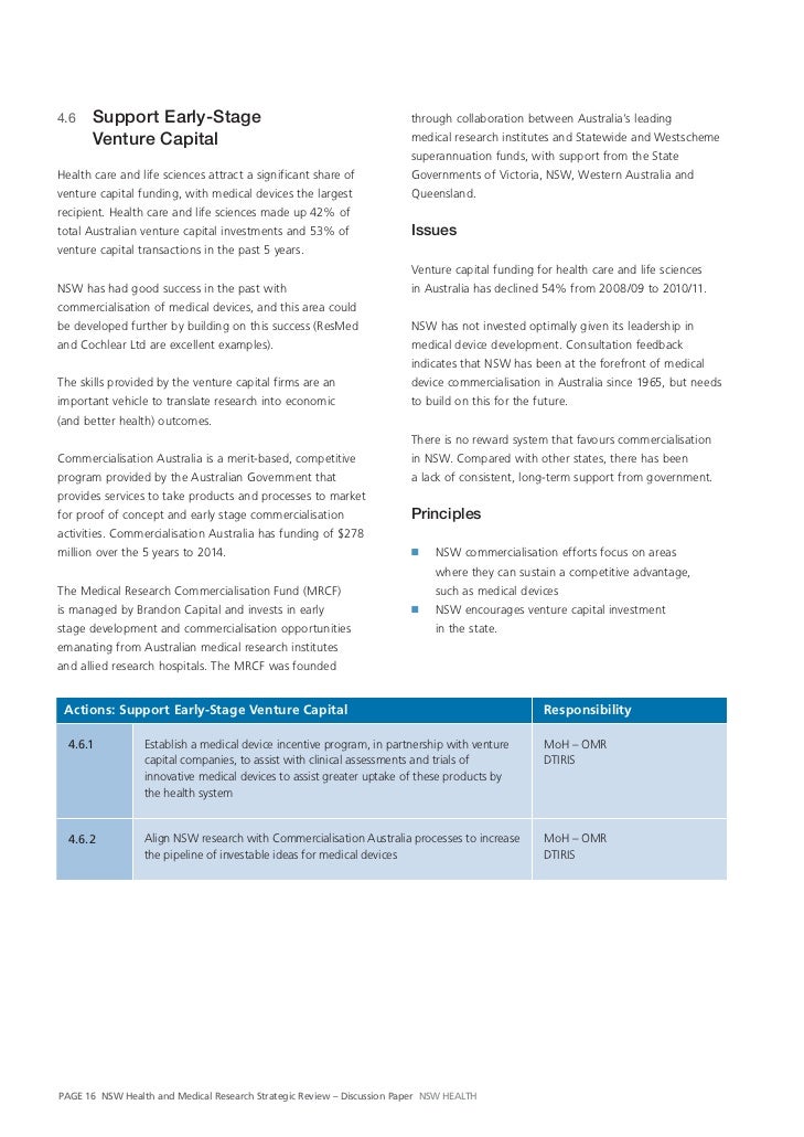 online creative writing year 12 module