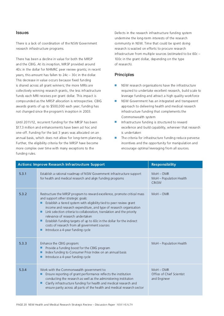 NSW Health and Medical Research Strategic Review