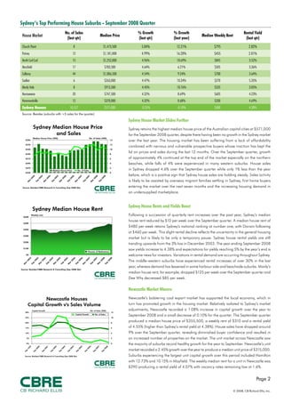 NSW Market View Q32008 Email Version1