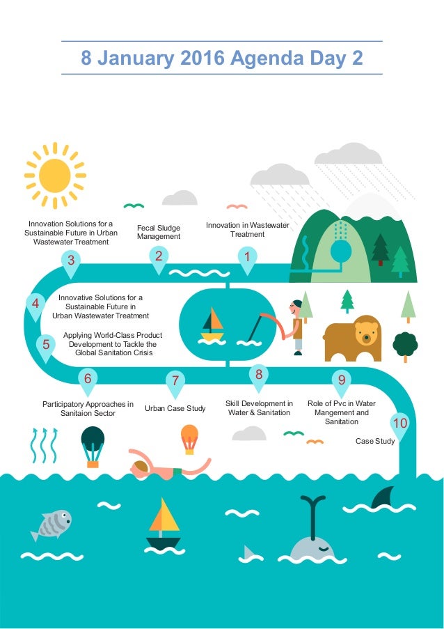 Image Result For Global Water Summit Paris France April Image Result For Global Water Summit Paris France April