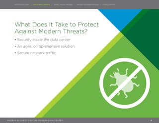 INTRODUCTION | VMWARE NSX | MICRO-SEGMENTATION | CASE STUDIES | CONCLUSION
What Does It Take to Protect
Against Modern Threats?
•	Security inside the data center
•	An agile, comprehensive solution
•	Secure network traffic
INTRODUCTION | THE CHALLENGES | ZERO TRUST MODEL | MICRO-SEGMENTATION | CONCLUSION
4M O D E R N S EC U R I T Y F O R T H E M O D E R N DATA C E N T E R
 