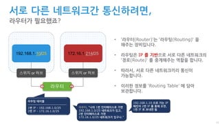 17
서로 다른 네트워크간 통신하려면,
라우터가 필요했죠?
192.168.1.10/25 172.16.1.214/25
스위치 or 허브 스위치 or 허브
라우터
• ‘라우터(Router)’는 ‘라우팅(Routing)‘ 을
해주는 장비입니다.
• 라우팅은 IP 를 기반으로 서로 다른 네트워크의
‘경로(Route)‘ 를 중계해주는 역할을 합니다.
• 따라서, 서로 다른 네트워크끼리 통신이
가능합니다.
• 이러한 정보를 ‘Routing Table’ 에 담아
보관합니다.
1 2
-------------------------------
라우팅 테이블
-------------------------------
1번 IF - 192.168.1.0/25
2번 IF - 172.16.1.0/25
-------------------------------
라우터, “나의 1번 인터페이스로 가면
192.168.1.0/25 네트워크가 있고,
2번 인터페이스로 가면
172.16.1.0/25 네트워크가 있구나.”
192.168.1.10 으로 가는 IP
패킷이 2번 IF 를 통해 오면,
1번 IF 로 보내면 됨
 