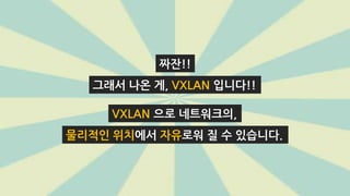 짜잔!!
그래서 나온 게, VXLAN 입니다!!
VXLAN 으로 네트워크의,
물리적인 위치에서 자유로워 질 수 있습니다.
 