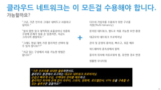 50
클라우드 네트워크는 이 모든걸 수용해야 합니다.
가능할까요?
“기존 인프라를 최대한 활용하면서도,
클라우드 환경에서 요구하는 대규모 네트워크 프로비저닝,
손쉽고 빠르게 수십, 수백대의 장비를 배포하고,
물리적인 위치에 관계 없이 라우터, 스위치, 방화벽, 로드밸런서, VPN 등을 구축할 수
있는 솔루션은 없을까요?”
 