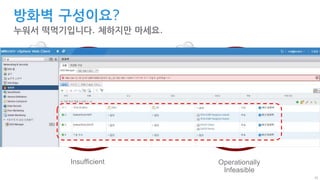 55
방화벽 구성이요?
누워서 떡먹기입니다. 체하지만 마세요.
Little or no
lateral controls
inside perimeter
Internet Internet
Insufficient Operationally
Infeasible
 