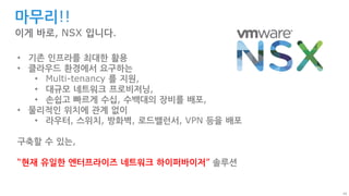 60
마무리!!
이게 바로, NSX 입니다.
• 기존 인프라를 최대한 활용
• 클라우드 환경에서 요구하는
• Multi-tenancy 를 지원,
• 대규모 네트워크 프로비저닝,
• 손쉽고 빠르게 수십, 수백대의 장비를 배포,
• 물리적인 위치에 관계 없이
• 라우터, 스위치, 방화벽, 로드밸런서, VPN 등을 배포
구축할 수 있는,
“현재 유일한 엔터프라이즈 네트워크 하이퍼바이저” 솔루션
 