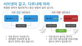 7
서브넷이 같고, 다르냐에 따라
특별한 장비가 필요하거나 통신 방법이 달라 집니다.
192.168.1.10/24 192.168.1.214/24= 192.168.1.10/25 192.168.1.214/25≠
 직접 통신이 가능합니다.
 케이블만 연장되면 될 뿐,
별도의 장비는 필요 없습니다.
 직접 통신이 불가능 합니다.
 서로 다른 네트워크를 연결시켜줄
별도의 장비가 필요합니다.
스위치 or 허브 스위치 or 허브 스위치 or 허브
라우터
Layer2, MAC
= L2 장비
= 같은 IP
Layer3, IP
= L3 장비
= 다른 IP
서로 같은 네트워크 서로 다른 네트워크
 
