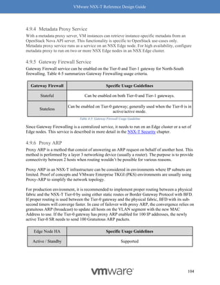 VMware NSX-T Reference Design Guide
104
Metadata Proxy Service
With a metadata proxy server, VM instances can retrieve instance-specific metadata from an
OpenStack Nova API server. This functionality is specific to OpenStack use-cases only.
Metadata proxy service runs as a service on an NSX Edge node. For high availability, configure
metadata proxy to run on two or more NSX Edge nodes in an NSX Edge cluster.
Gateway Firewall Service
Gateway Firewall service can be enabled on the Tier-0 and Tier-1 gateway for North-South
firewalling. Table 4-5 summarizes Gateway Firewalling usage criteria.
Gateway Firewall Specific Usage Guidelines
Stateful Can be enabled on both Tier-0 and Tier-1 gateways.
Stateless
Can be enabled on Tier-0 gateway; generally used when the Tier-0 is in
active/active mode.
Table 4-5: Gateway Firewall Usage Guideline
Since Gateway Firewalling is a centralized service, it needs to run on an Edge cluster or a set of
Edge nodes. This service is described in more detail in the NSX-T Security chapter.
Proxy ARP
Proxy ARP is a method that consist of answering an ARP request on behalf of another host. This
method is performed by a layer 3 networking device (usually a router). The purpose is to provide
connectivity between 2 hosts when routing wouldn’t be possible for various reasons.
Proxy ARP in an NSX-T infrastructure can be considered in environments where IP subnets are
limited. Proof of concepts and VMware Enterprise TKGI (PKS) environments are usually using
Proxy-ARP to simplify the network topology.
For production environment, it is recommended to implement proper routing between a physical
fabric and the NSX-T Tier-0 by using either static routes or Border Gateway Protocol with BFD.
If proper routing is used between the Tier-0 gateway and the physical fabric, BFD with its sub-
second timers will converge faster. In case of failover with proxy ARP, the convergence relies on
gratuitous ARP (broadcast) to update all hosts on the VLAN segment with the new MAC
Address to use. If the Tier-0 gateway has proxy ARP enabled for 100 IP addresses, the newly
active Tier-0 SR needs to send 100 Gratuitous ARP packets.
Edge Node HA Specific Usage Guidelines
Active / Standby Supported
 